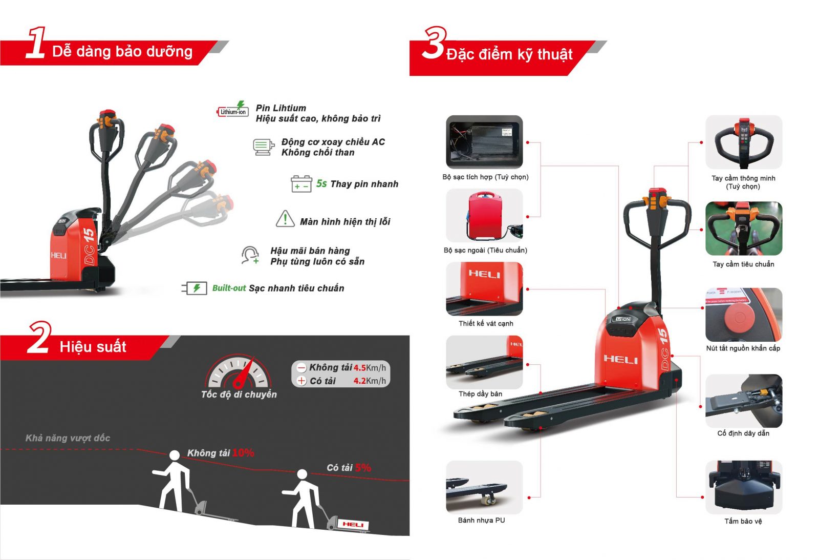Xe nâng tay điện 2 tấn Heli model 2023