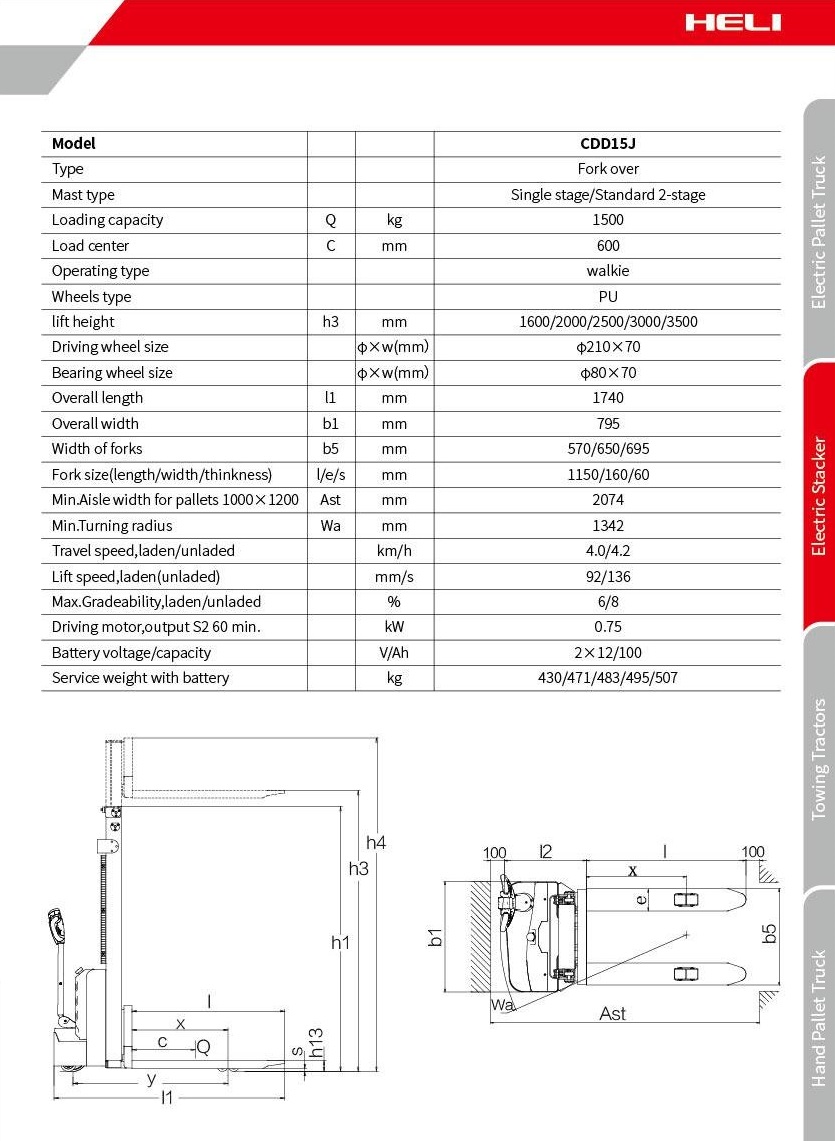 Xe nâng Heli 24h