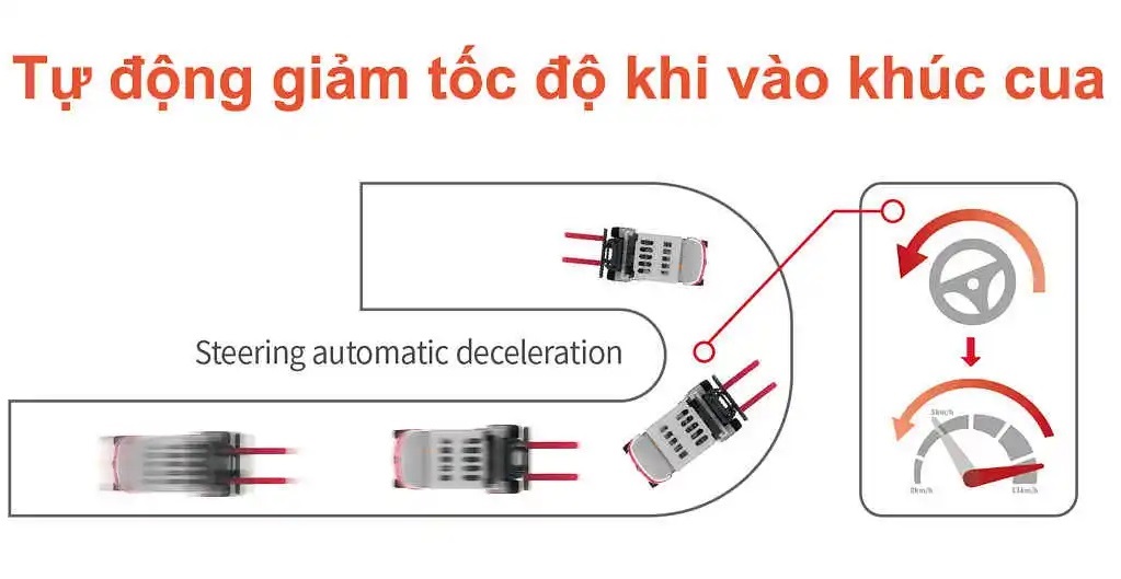 Xe nâng Heli 24h